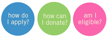 how to apply, how can i donate, am i eligable